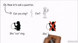 Basic English Lesson