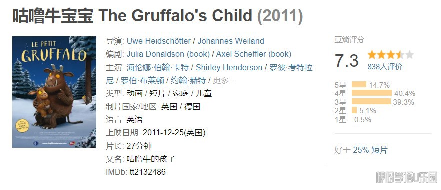 The Gruffalo&#039;s Child_2.jpg