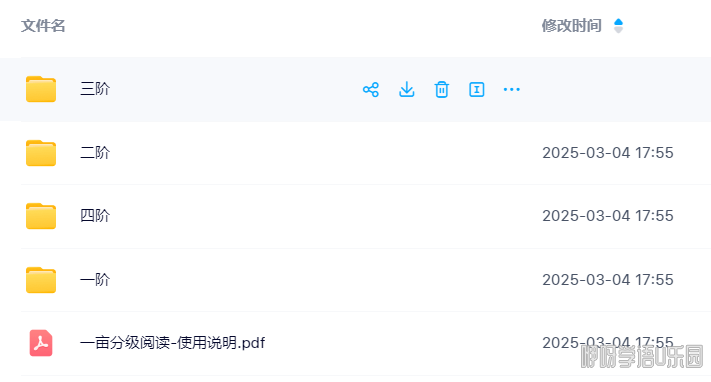 �����׳̶ȷ�4��